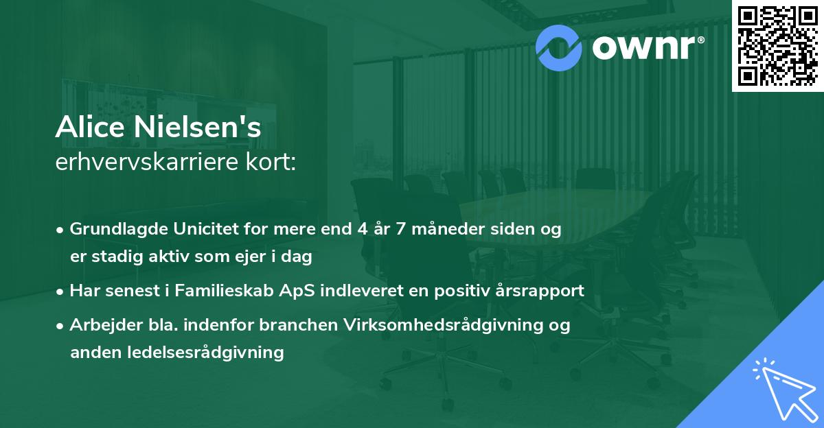 Alice Nielsen's erhvervskarriere kort