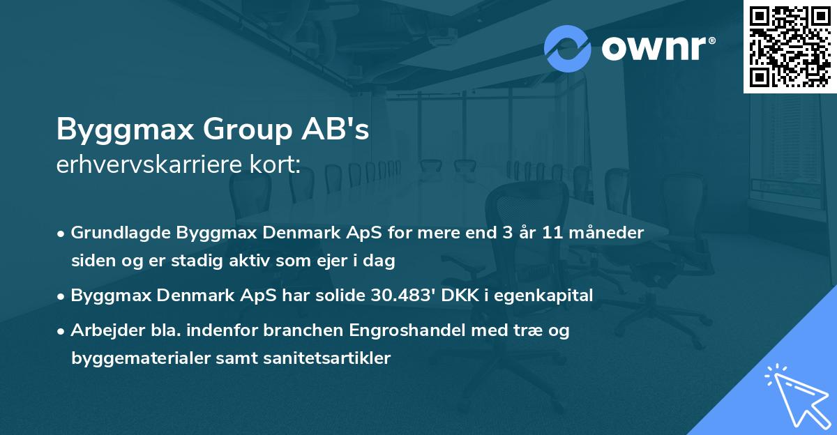 Byggmax Group AB's erhvervskarriere kort