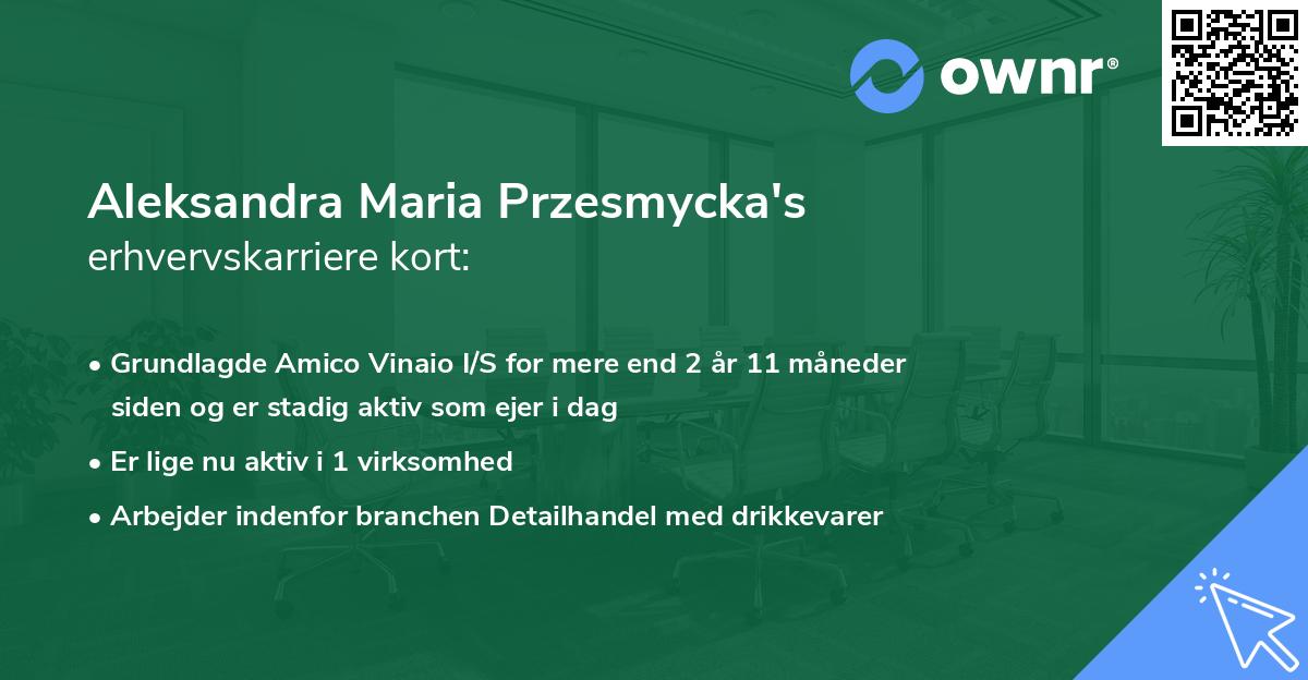 Aleksandra Maria Przesmycka's erhvervskarriere kort