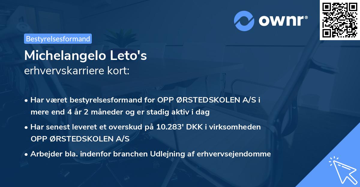 Michelangelo Leto's erhvervskarriere kort