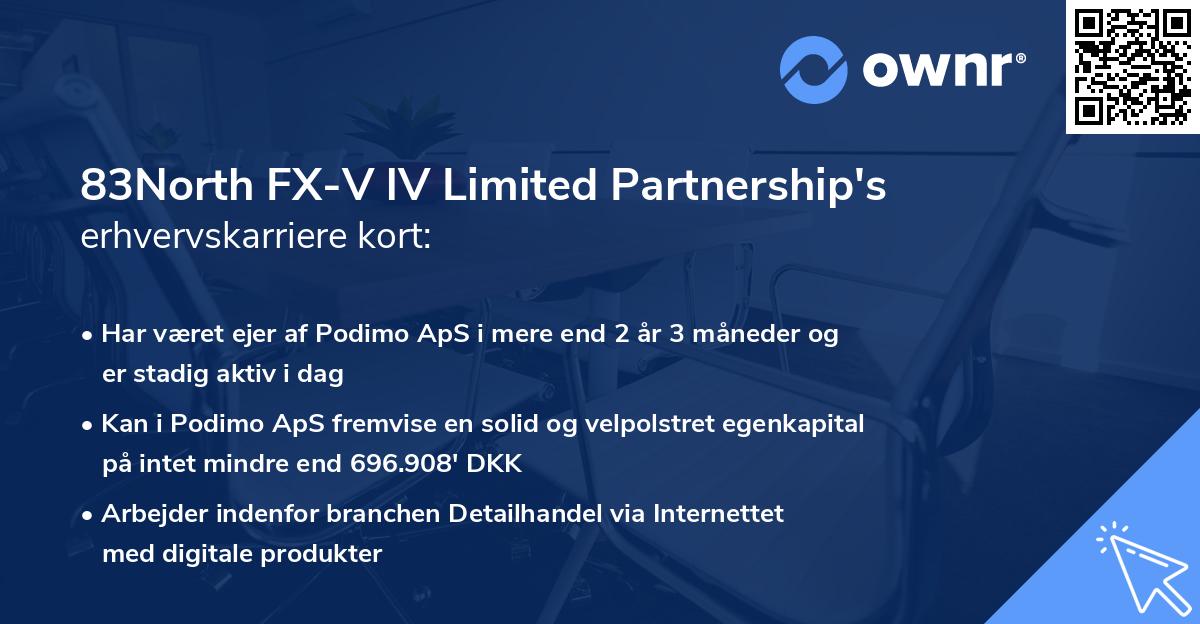 83North FX-V lV Limited Partnership's erhvervskarriere kort