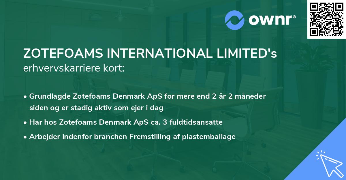 ZOTEFOAMS INTERNATIONAL LIMITED's erhvervskarriere kort