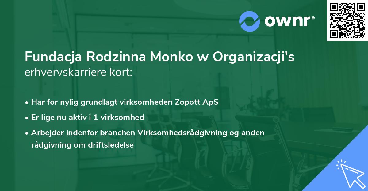 Fundacja Rodzinna Monko w Organizacji's erhvervskarriere kort