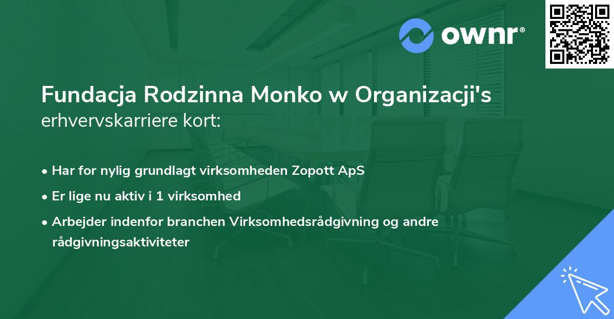 Fundacja Rodzinna Monko w Organizacji's erhvervskarriere kort