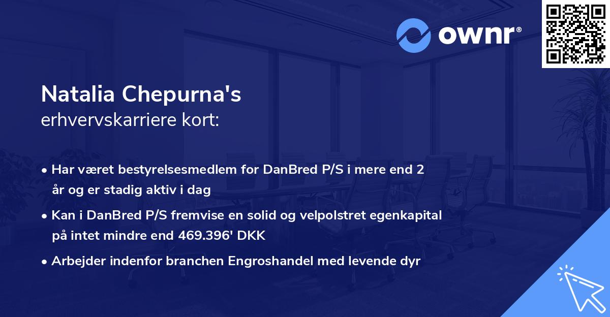 Natalia Chepurna's erhvervskarriere kort