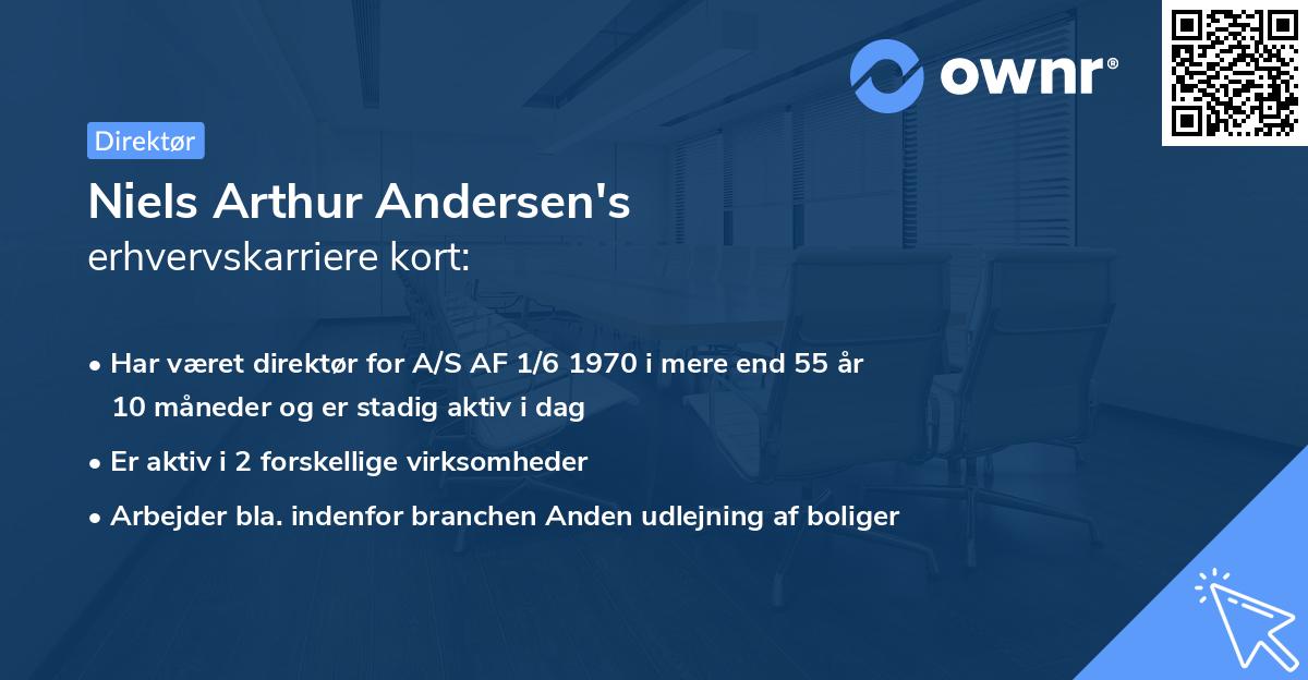 Niels Arthur Andersen's erhvervskarriere kort
