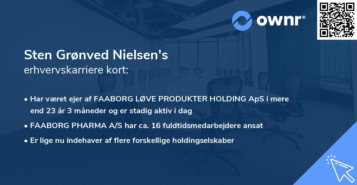 Sten Grønved Nielsen's erhvervskarriere kort