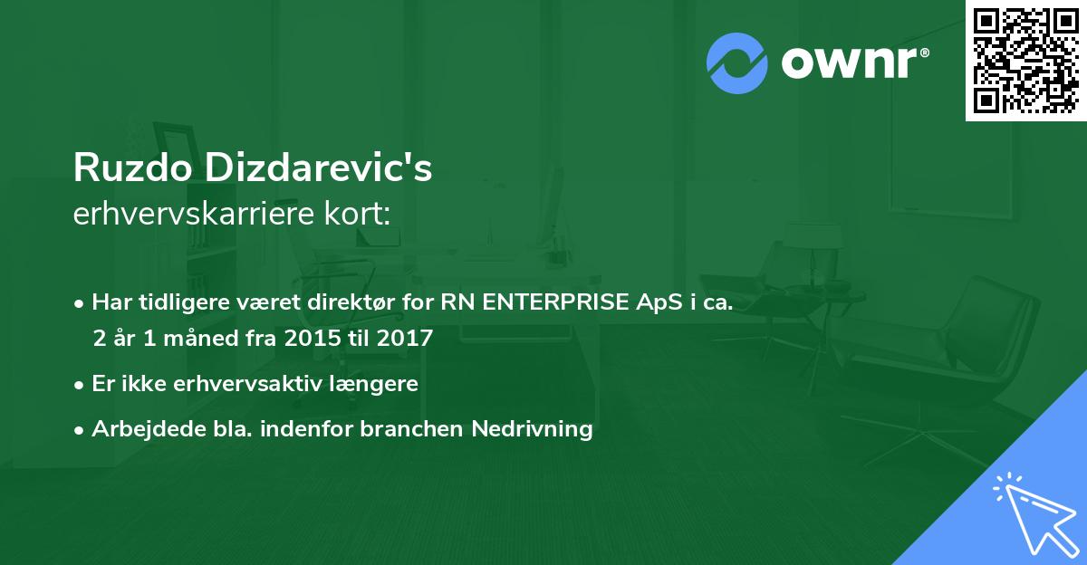 Ruzdo Dizdarevic's erhvervskarriere kort