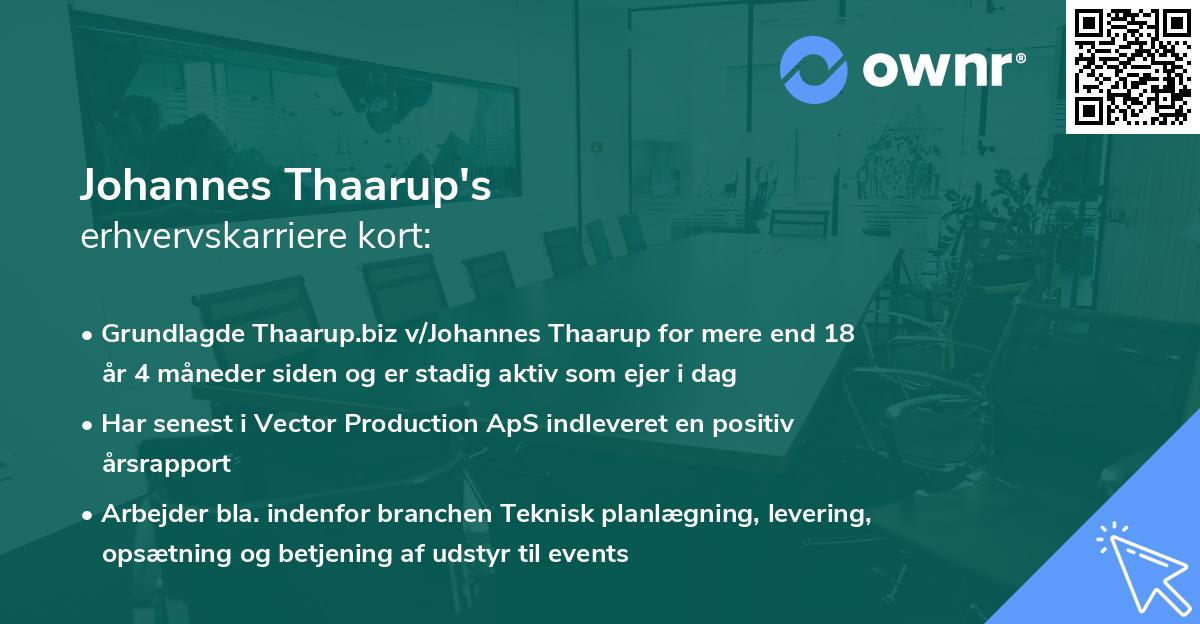 Johannes Thaarup's erhvervskarriere kort