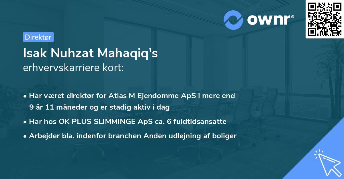 Isak Nuhzat Mahaqiq's erhvervskarriere kort