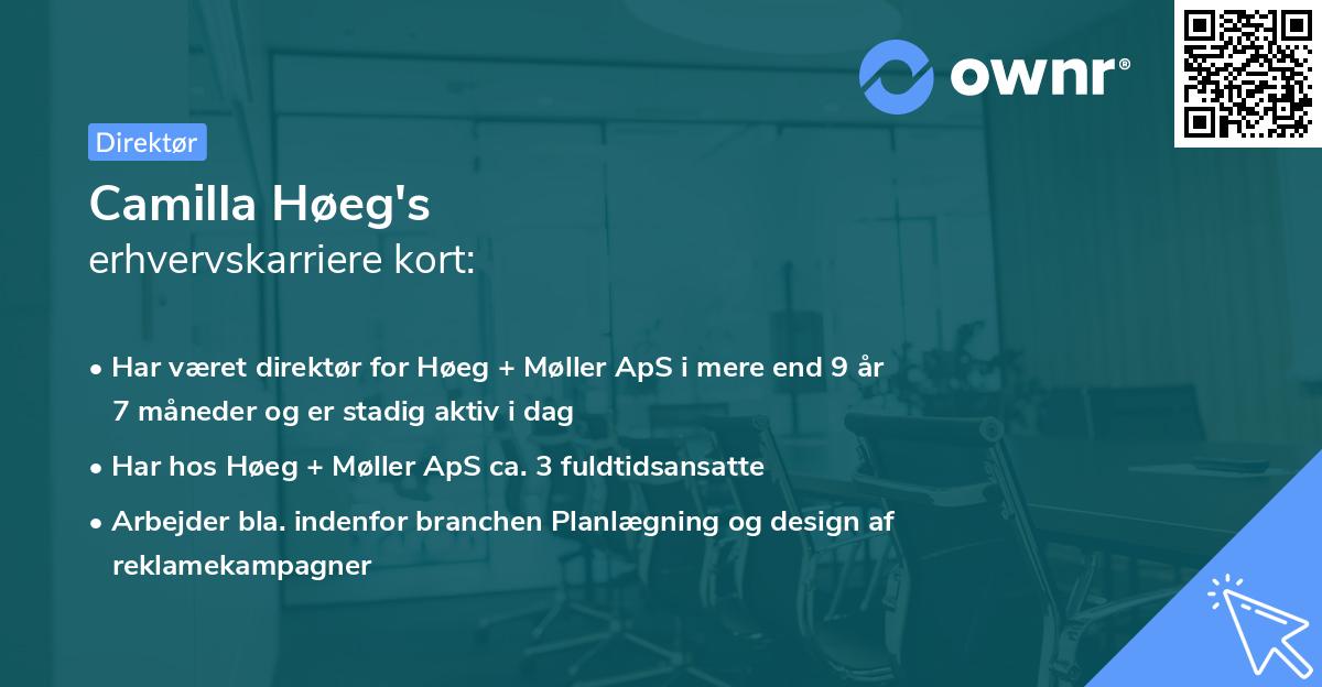 Camilla Høeg's erhvervskarriere kort