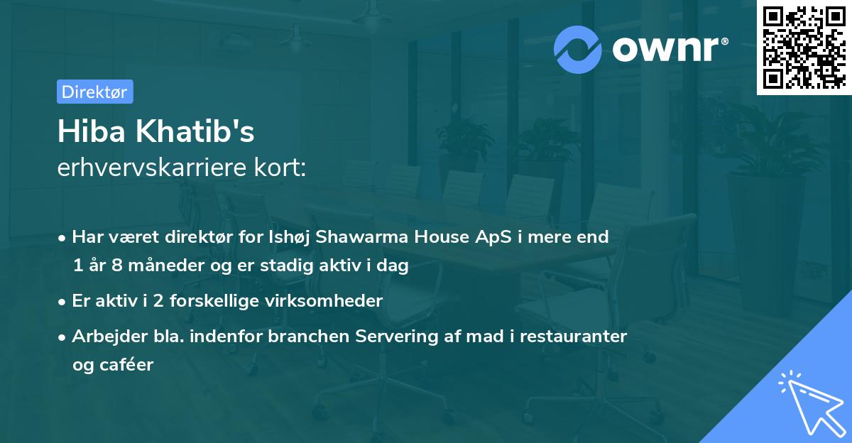 Hiba Khatib's erhvervskarriere kort