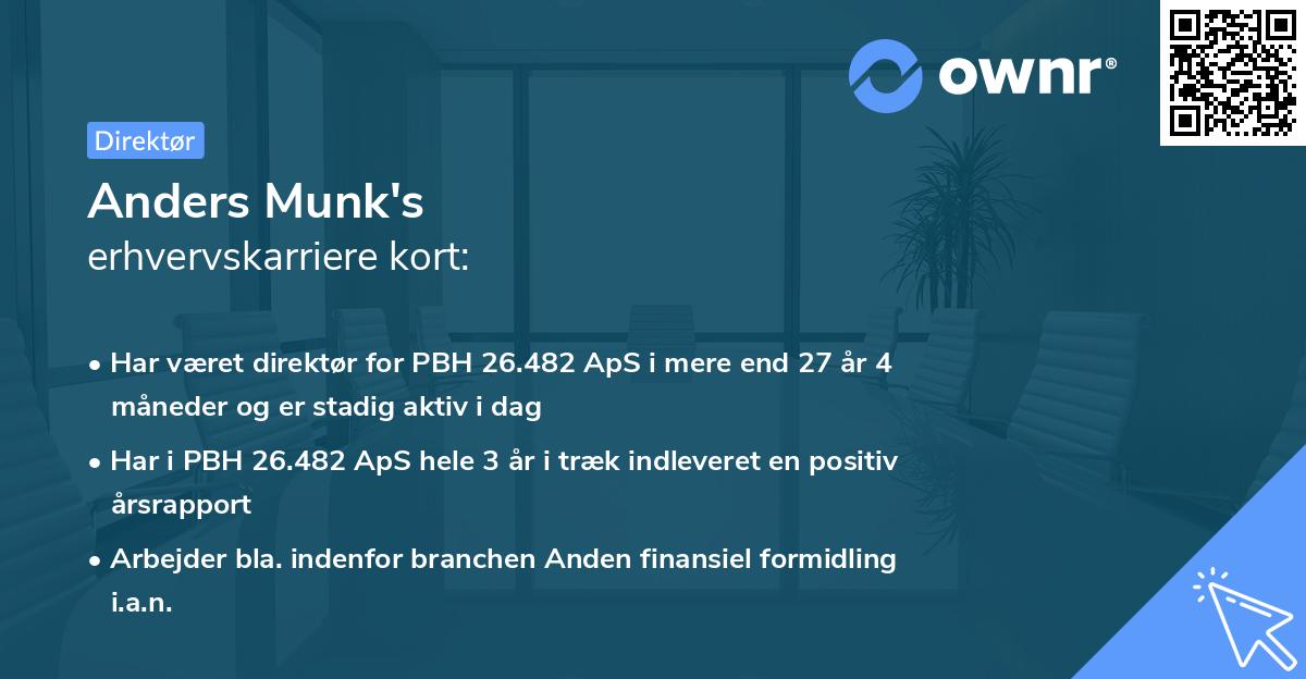 Anders Munk's erhvervskarriere kort