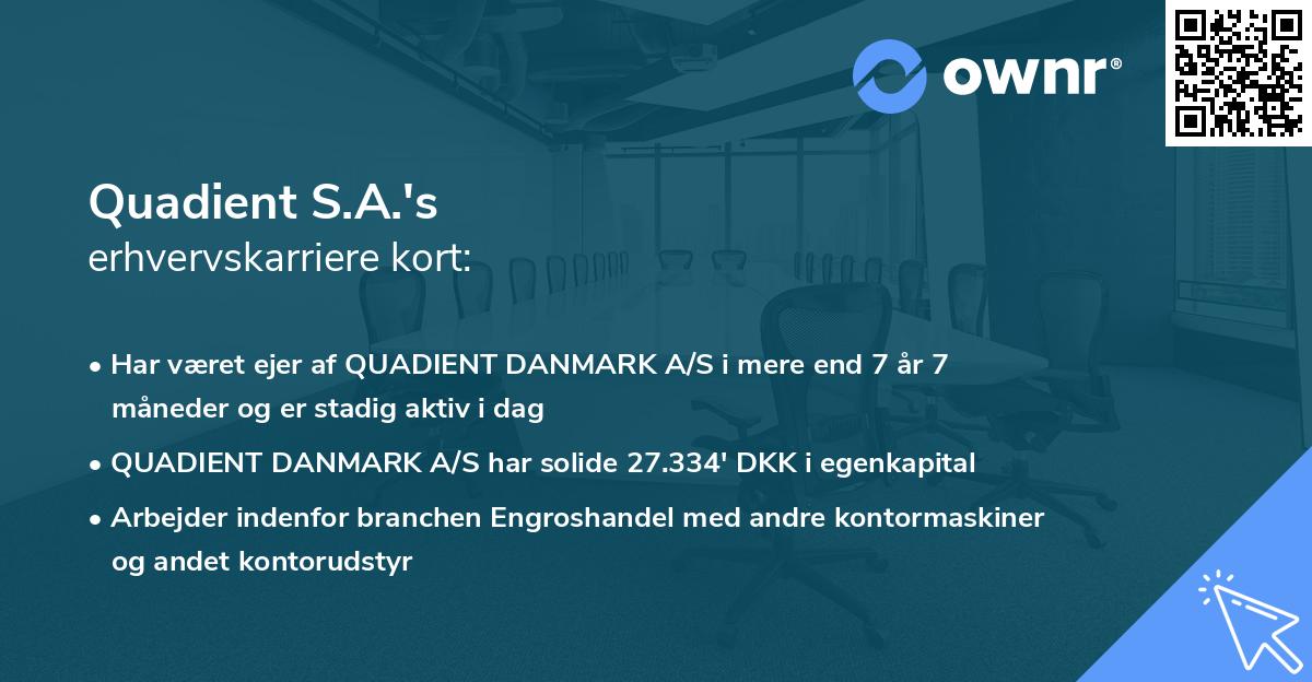 Quadient S.A.'s erhvervskarriere kort