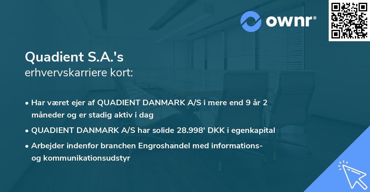 Quadient S.A.'s erhvervskarriere kort
