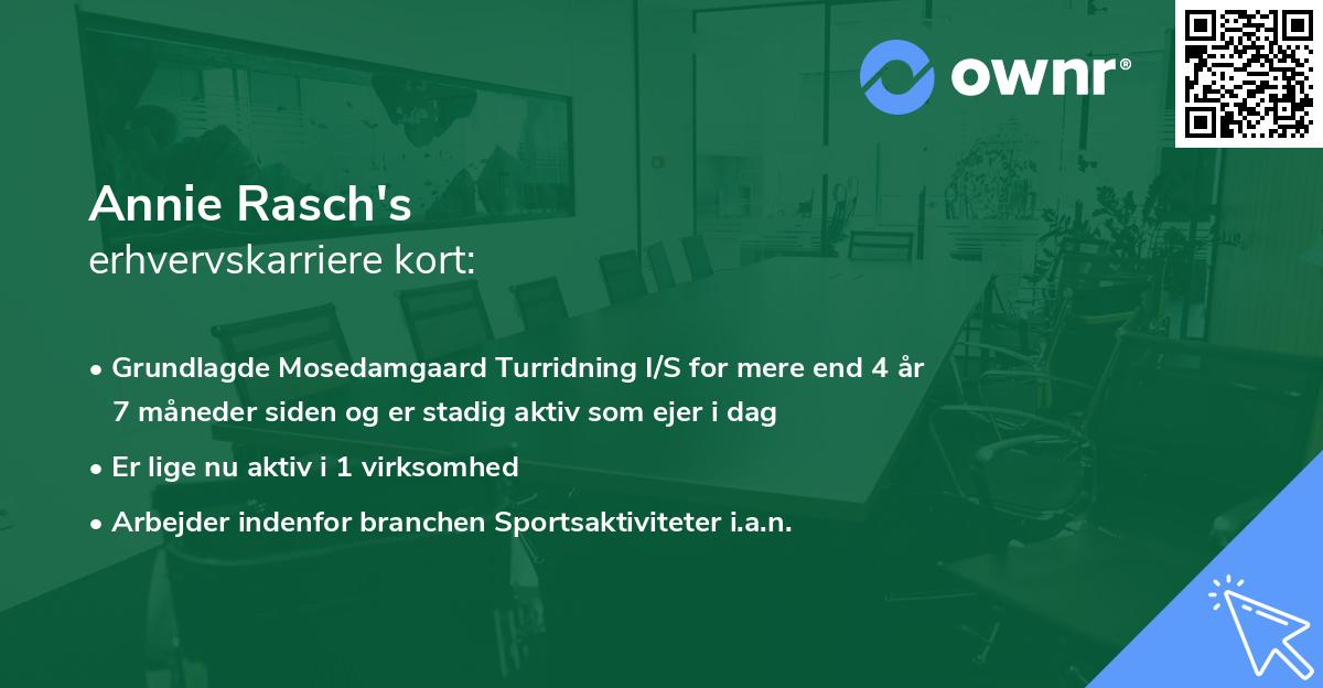 Annie Rasch's erhvervskarriere kort