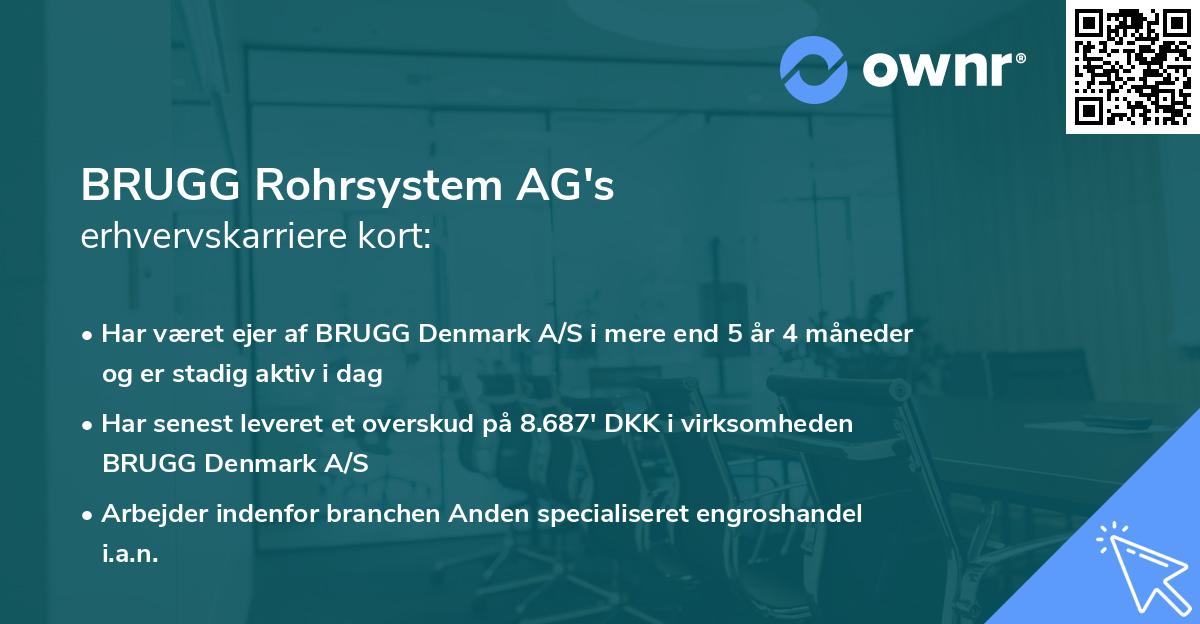 BRUGG Rohrsystem AG's erhvervskarriere kort