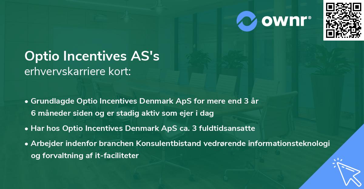 Optio Incentives AS's erhvervskarriere kort