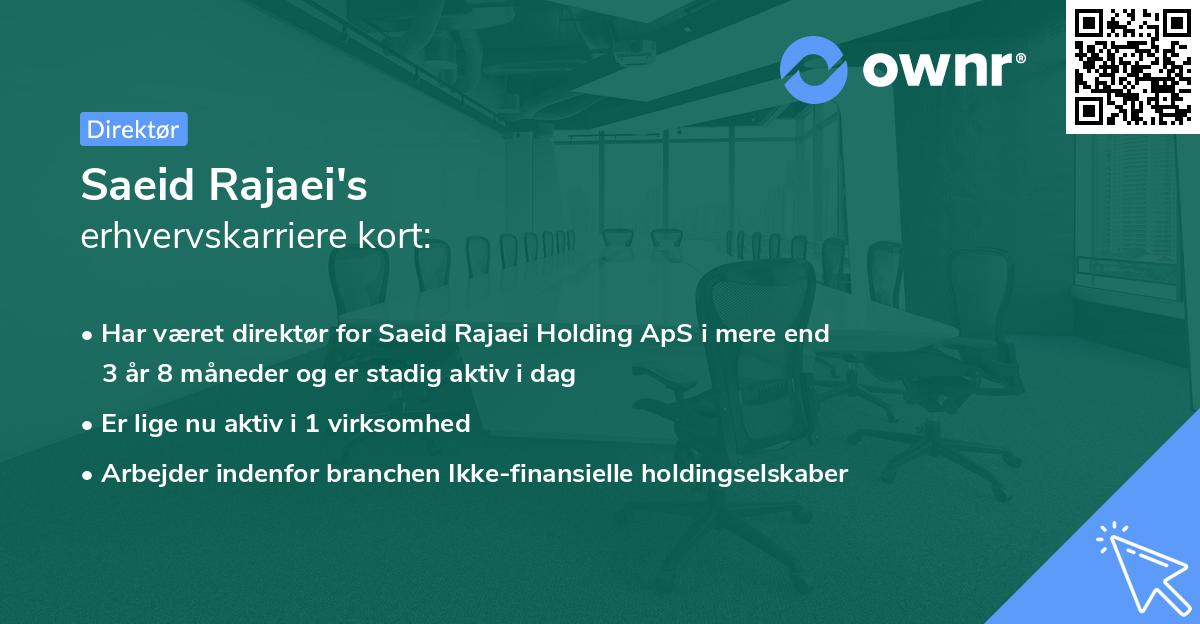 Saeid Rajaei's erhvervskarriere kort