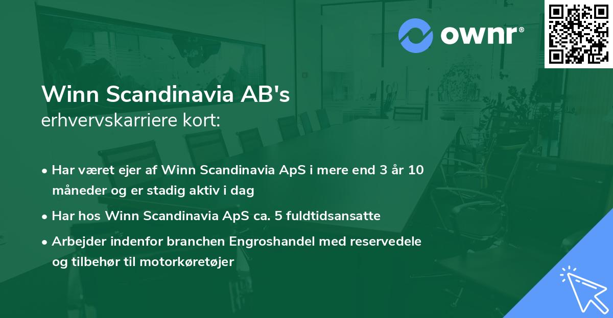 Winn Scandinavia AB's erhvervskarriere kort