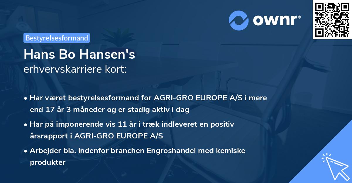 Hans Bo Hansen's erhvervskarriere kort