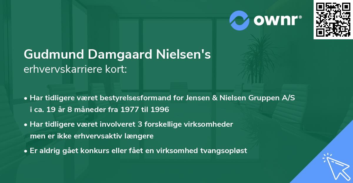 Gudmund Damgaard Nielsen's erhvervskarriere kort