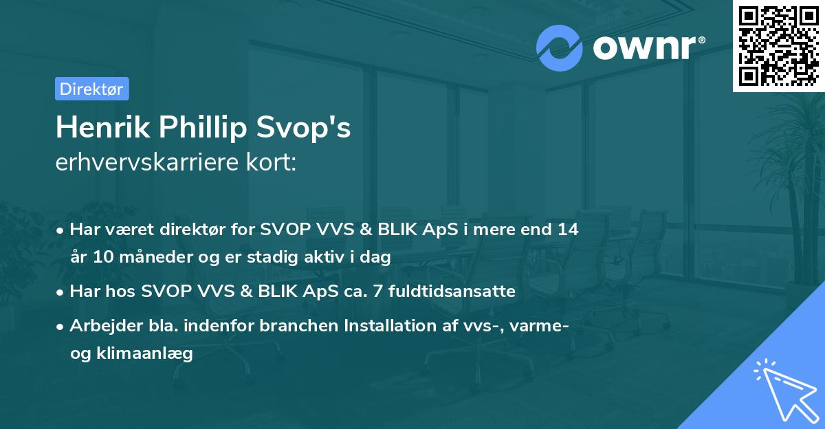 Henrik Phillip Svop's erhvervskarriere kort