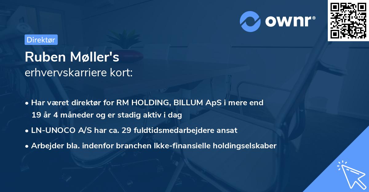 Ruben Møller's erhvervskarriere kort