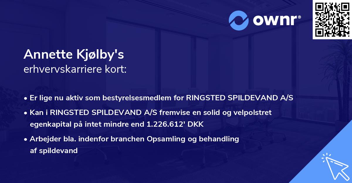 Annette Kjølby's erhvervskarriere kort