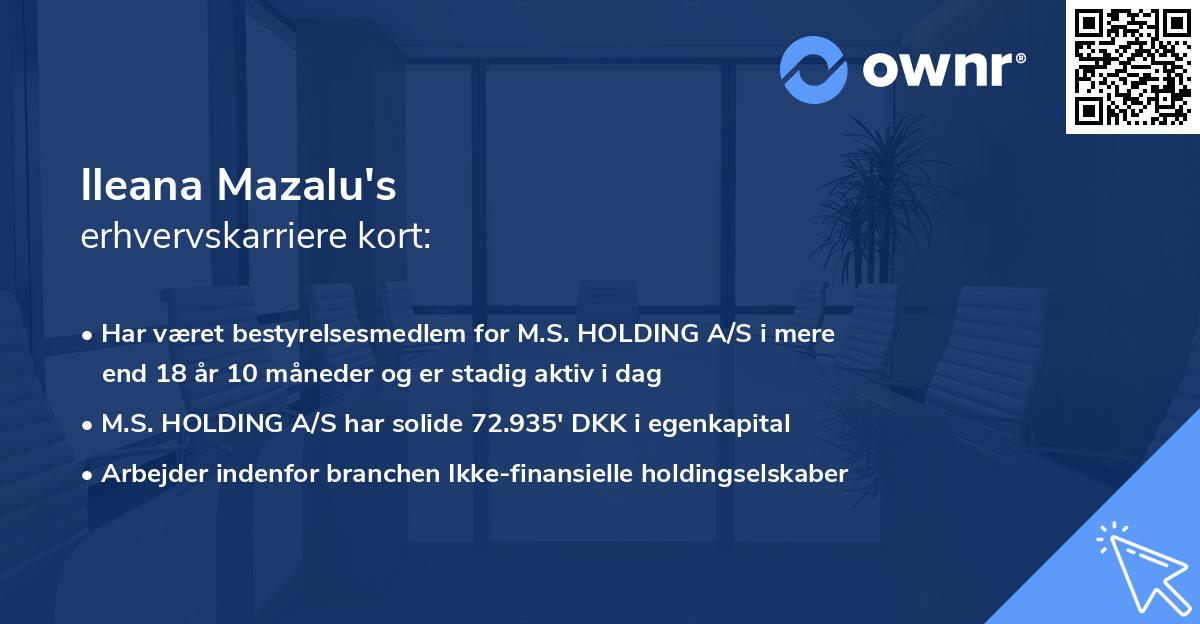 Ileana Mazalu's erhvervskarriere kort