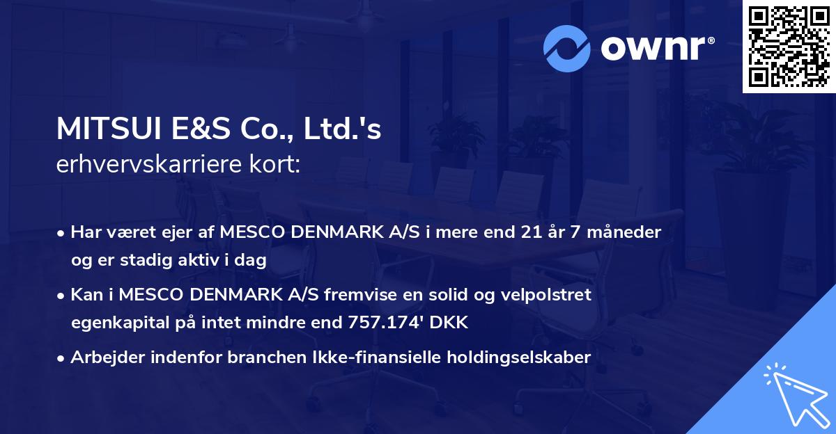 MITSUI E&S Co., Ltd.'s erhvervskarriere kort