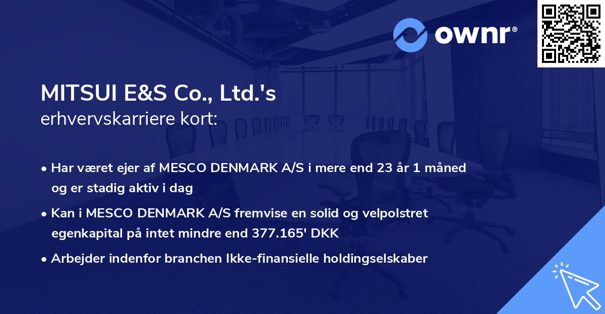 MITSUI E&S Co., Ltd.'s erhvervskarriere kort