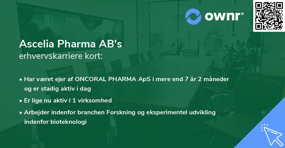 Ascelia Pharma AB's erhvervskarriere kort