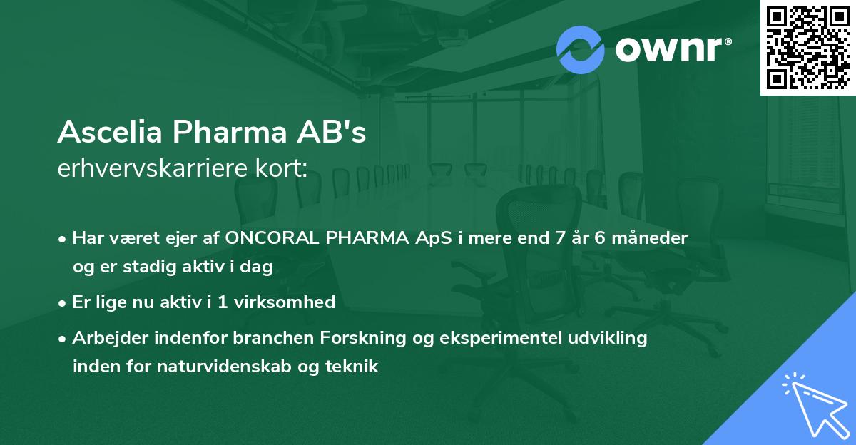 Ascelia Pharma AB's erhvervskarriere kort