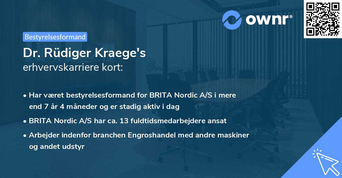 Dr. Rüdiger Kraege's erhvervskarriere kort