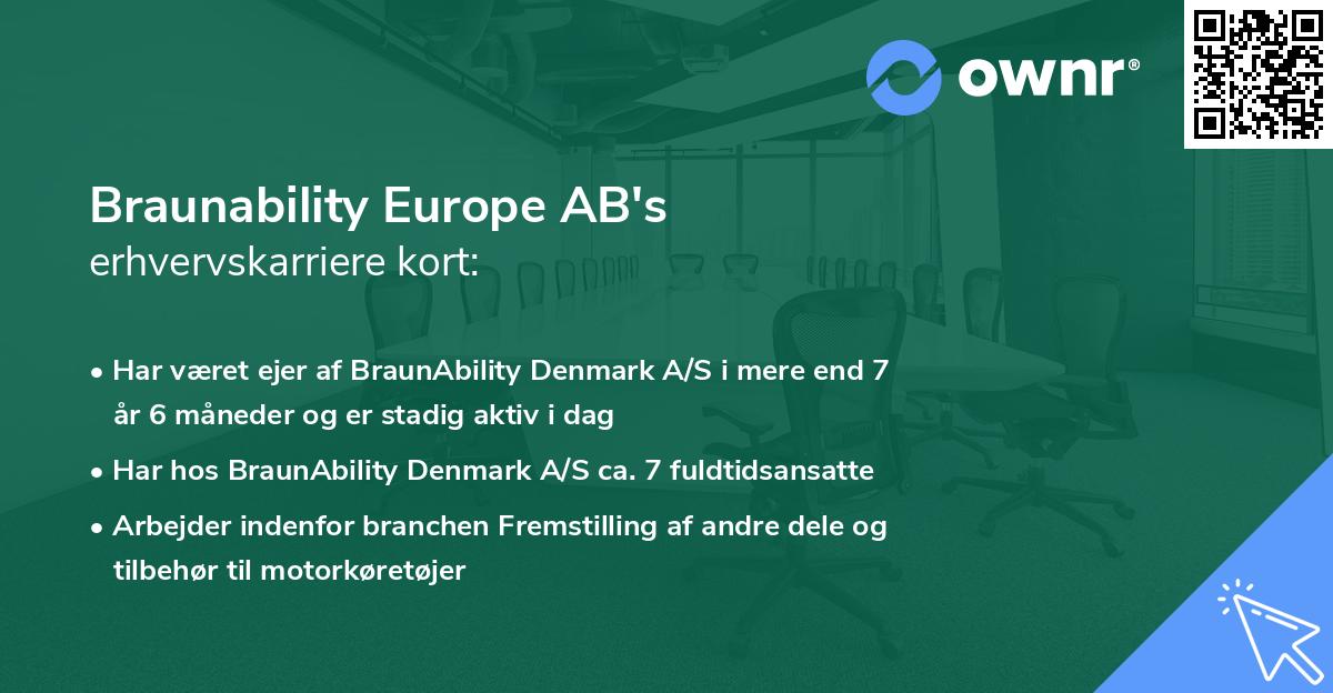 Braunability Europe AB's erhvervskarriere kort