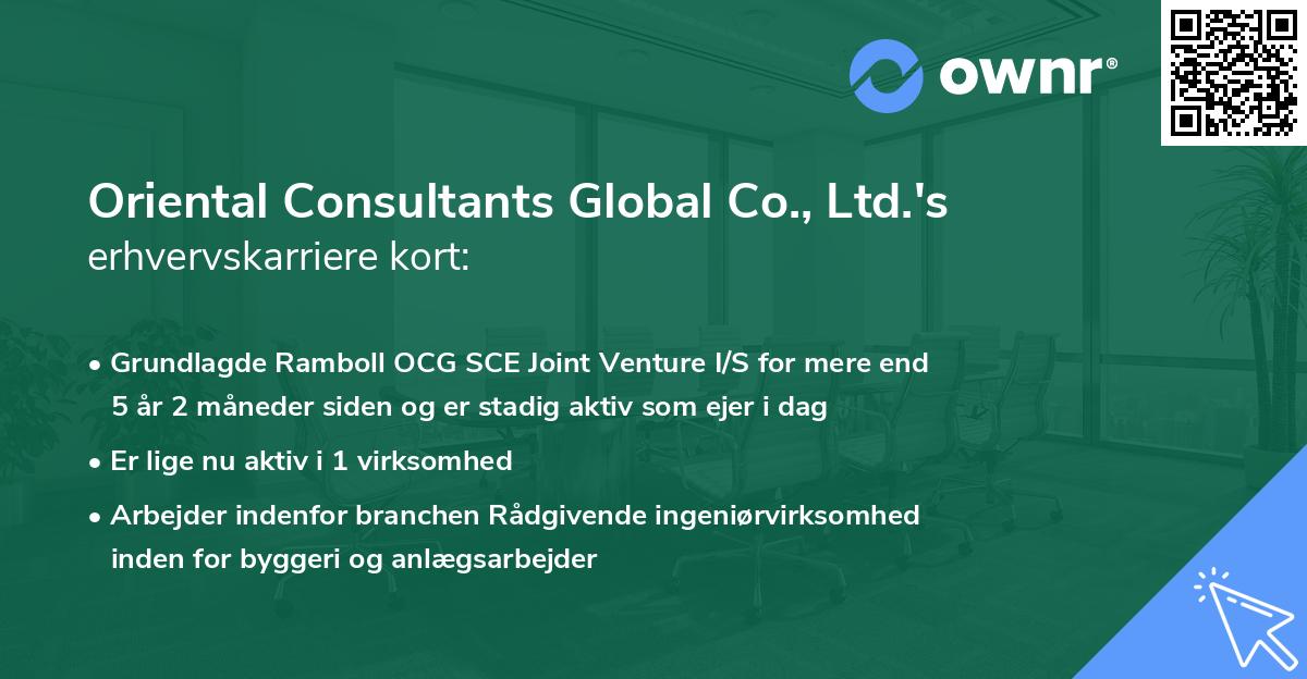 Oriental Consultants Global Co., Ltd.'s erhvervskarriere kort