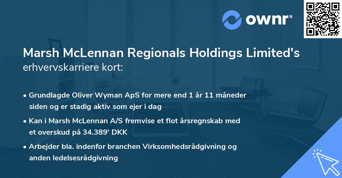 Marsh McLennan Regionals Holdings Limited's erhvervskarriere kort
