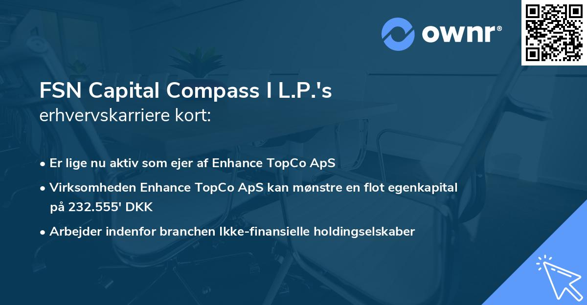 FSN Capital Compass I L.P.'s erhvervskarriere kort