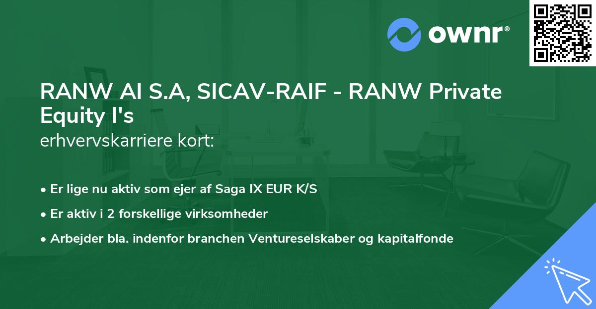 RANW AI S.A, SICAV-RAIF - RANW Private Equity I's erhvervskarriere kort