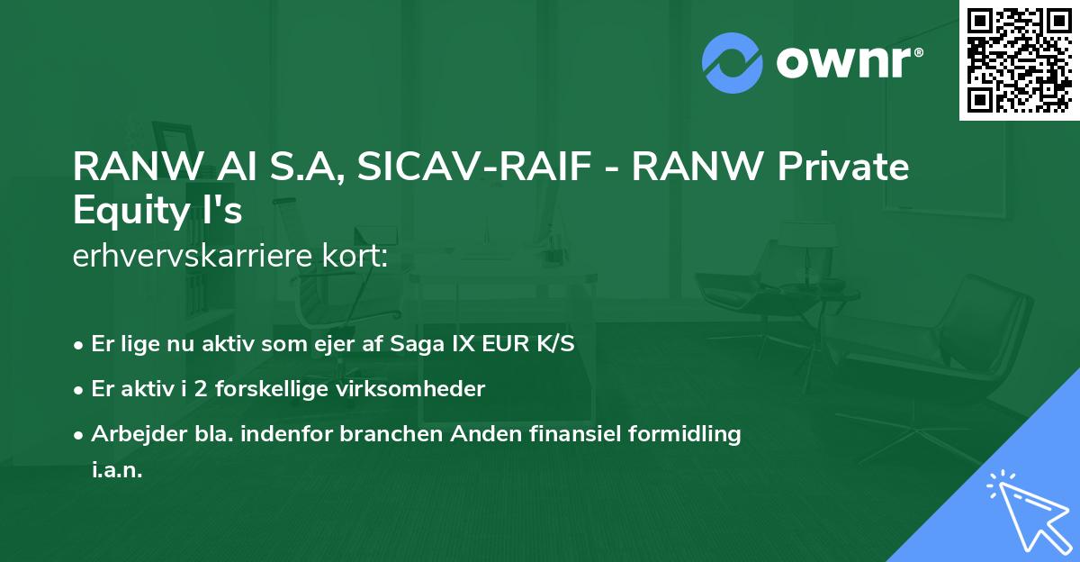 RANW AI S.A, SICAV-RAIF - RANW Private Equity I's erhvervskarriere kort