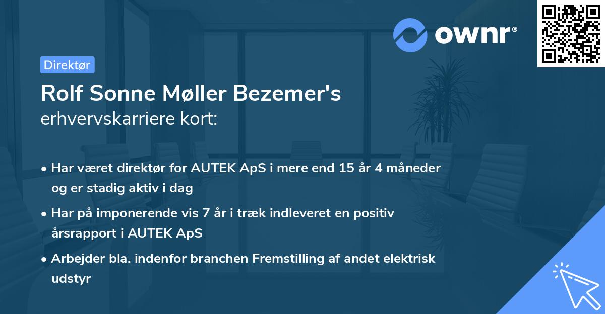 Rolf Sonne Møller Bezemer's erhvervskarriere kort