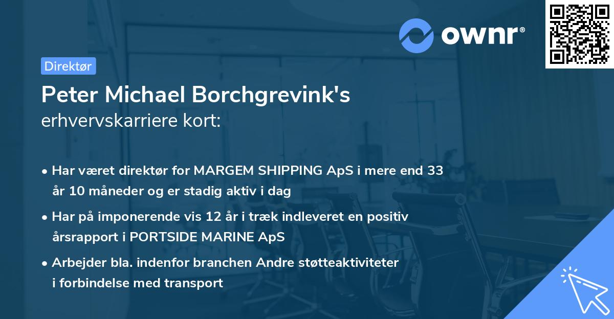 Peter Michael Borchgrevink's erhvervskarriere kort