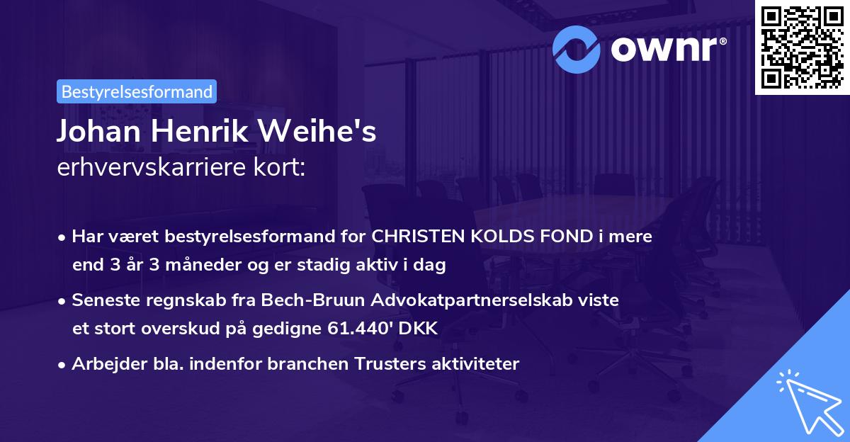 Johan Henrik Weihe's erhvervskarriere kort