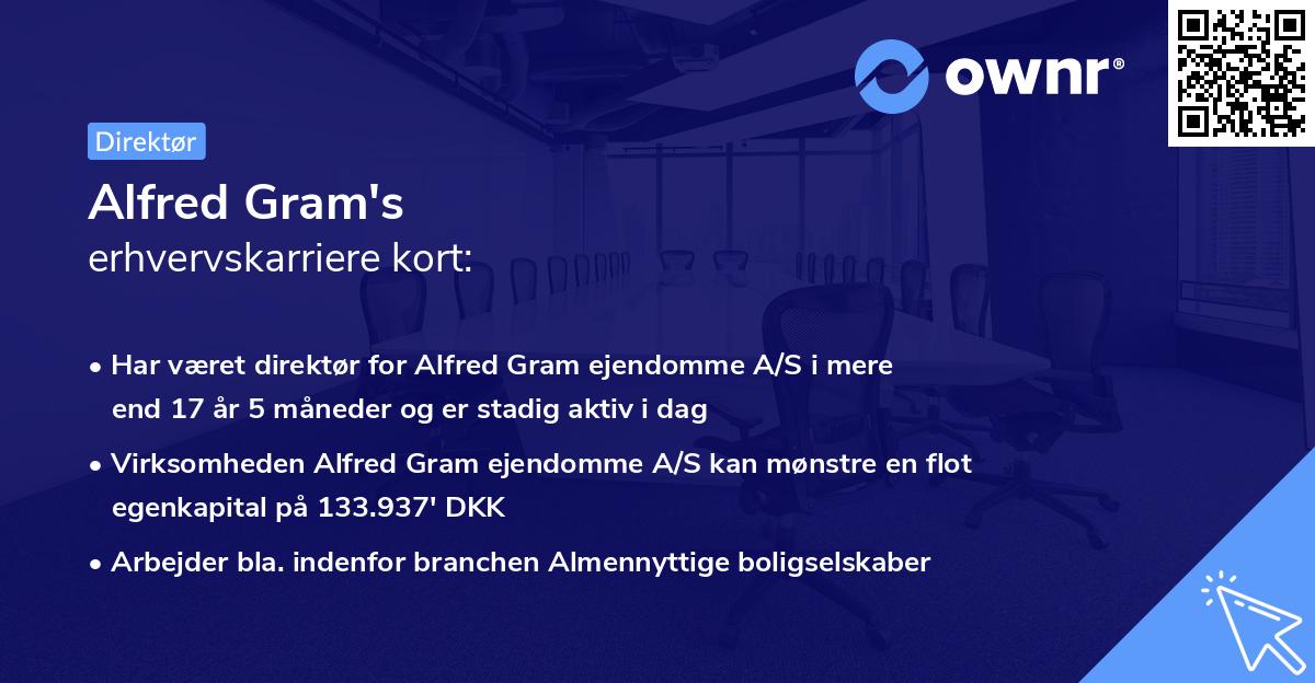 Alfred Gram's erhvervskarriere kort