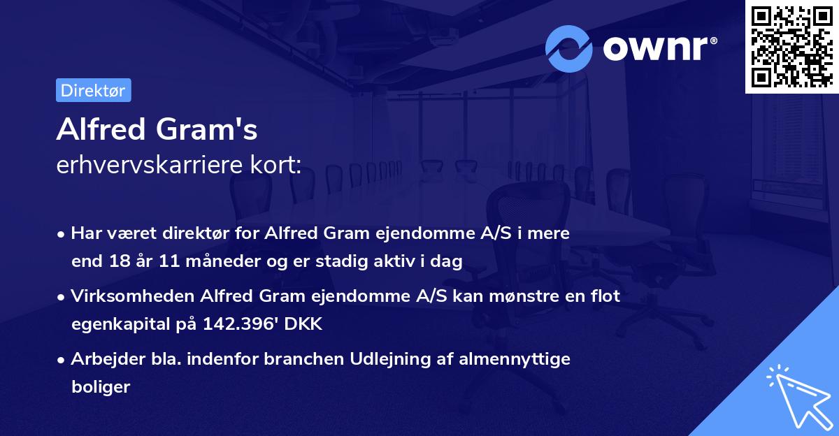 Alfred Gram's erhvervskarriere kort