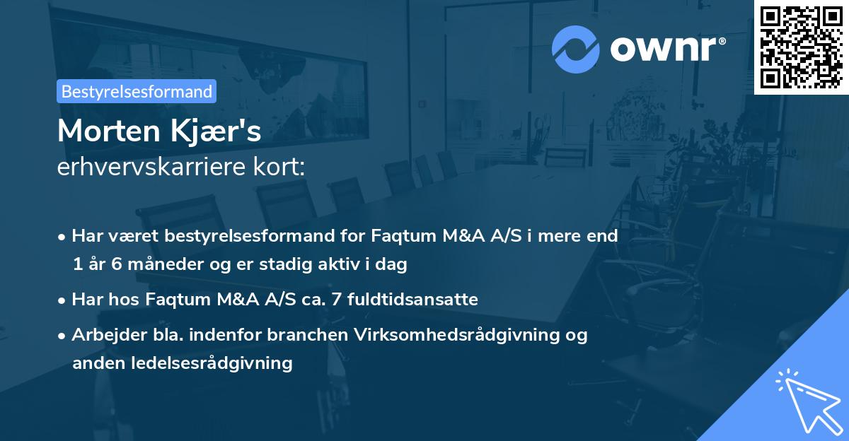 Morten Kjær's erhvervskarriere kort