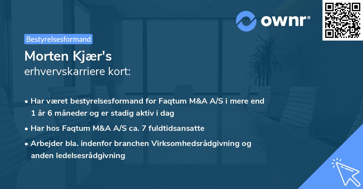 Morten Kjær's erhvervskarriere kort