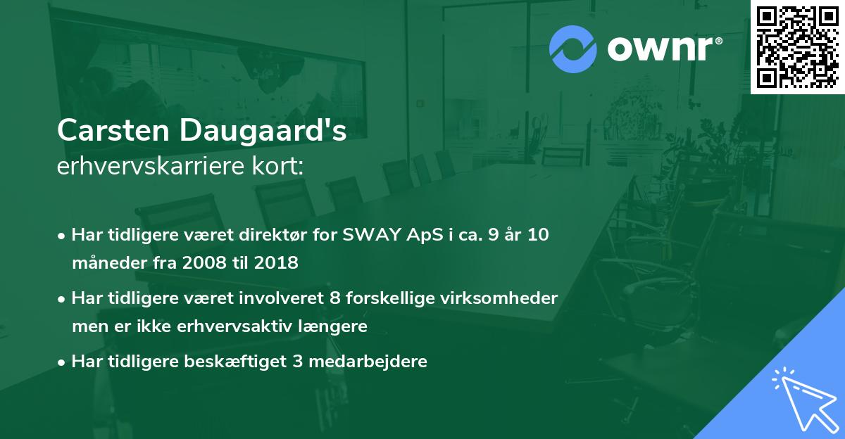 Carsten Daugaard's erhvervskarriere kort