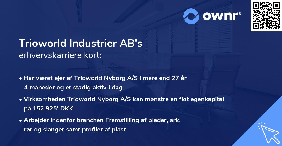 Trioworld Industrier AB's erhvervskarriere kort